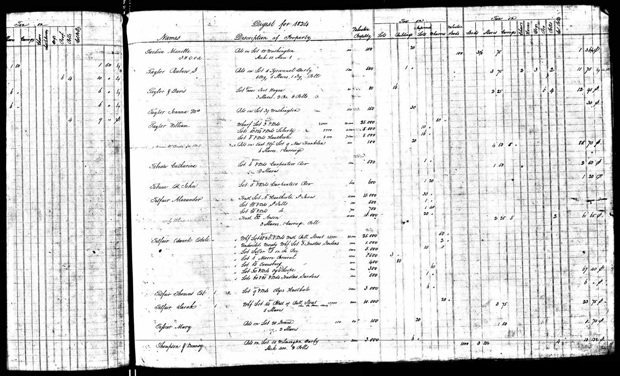 Manette Tardieu Homes, 1823