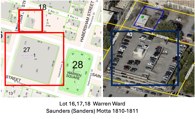 Saunders Motta Property