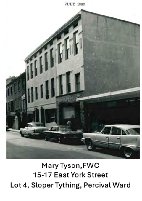 Mary Tyson Home