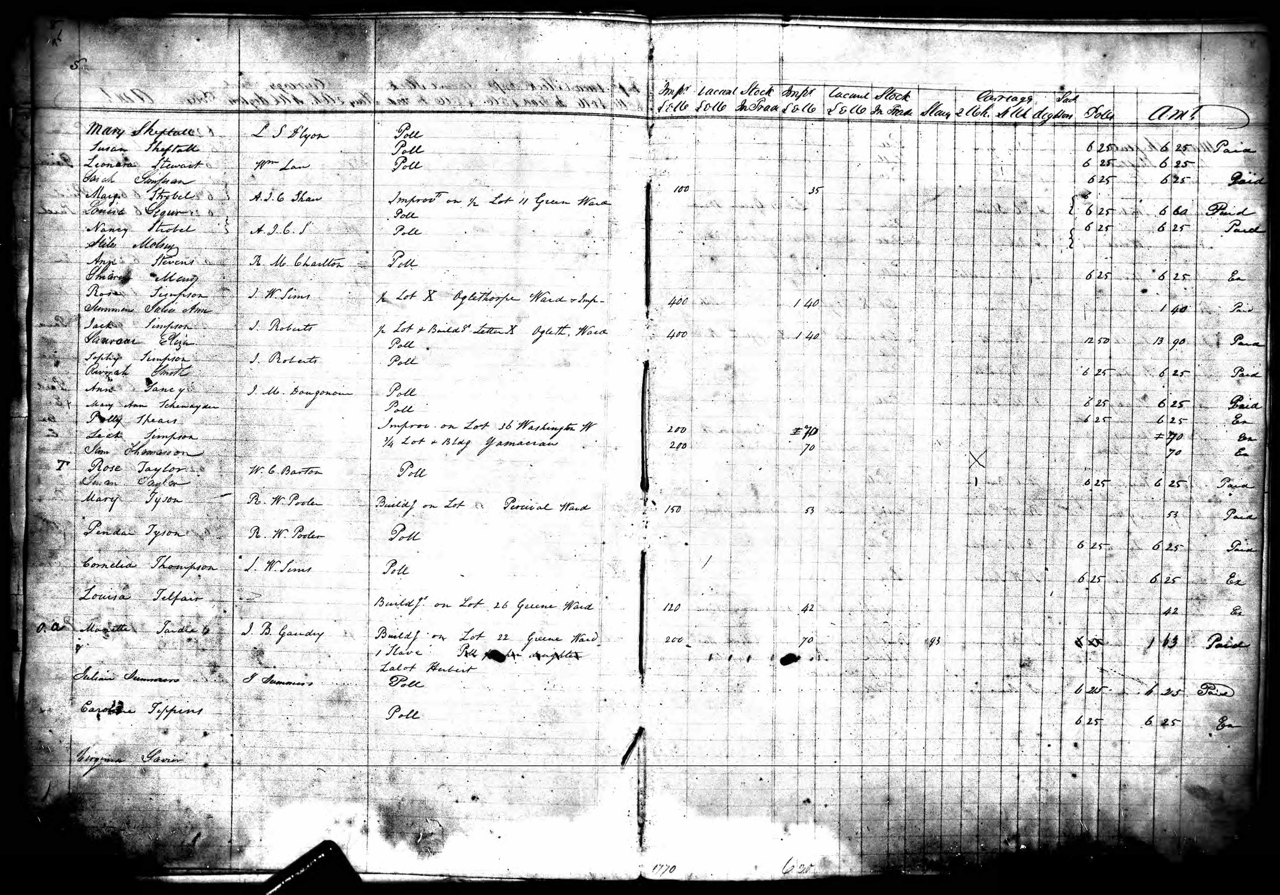 Manette Tardieu Homes, 1823