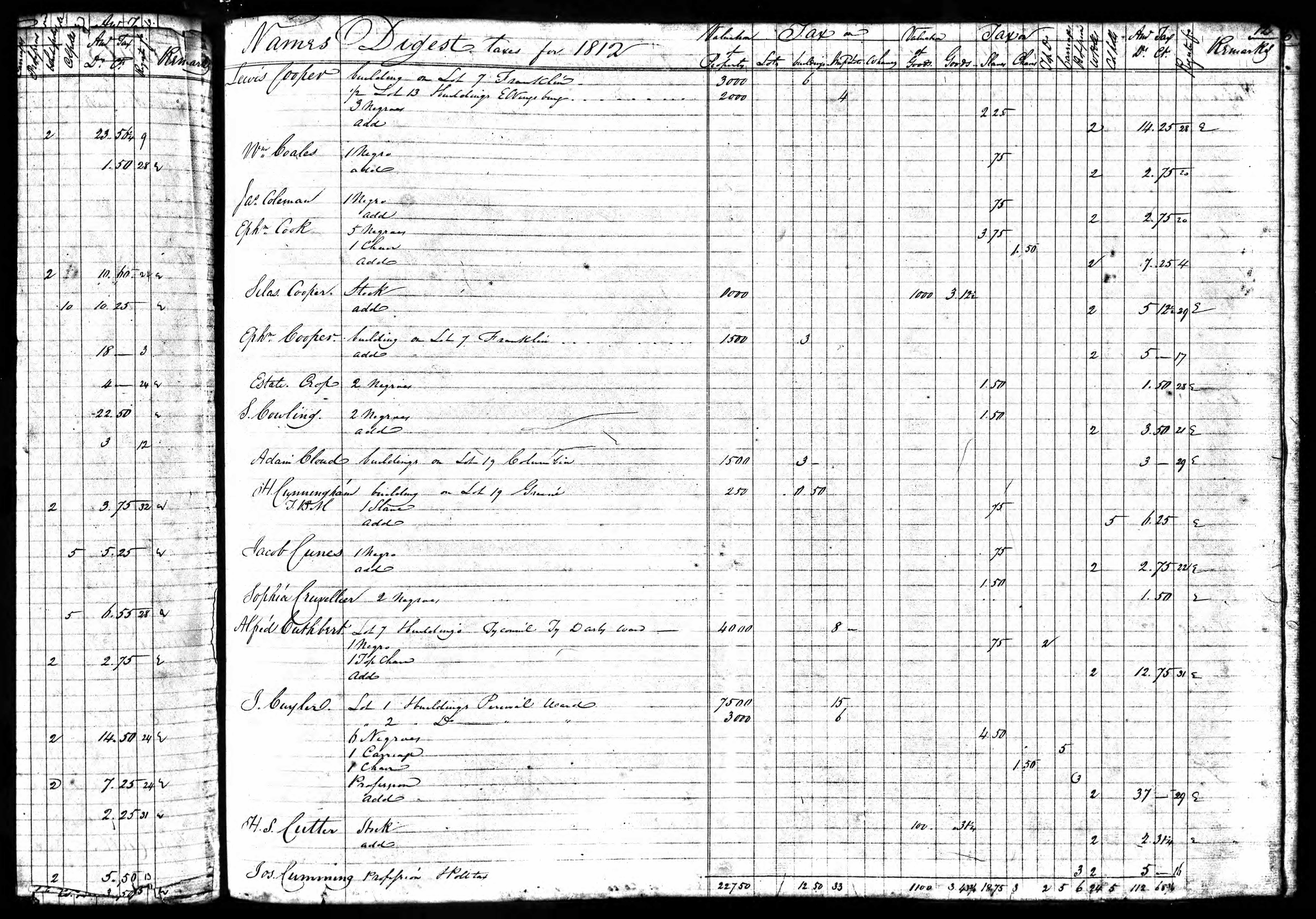 Henry and Betsy Cunningham Home, 1810