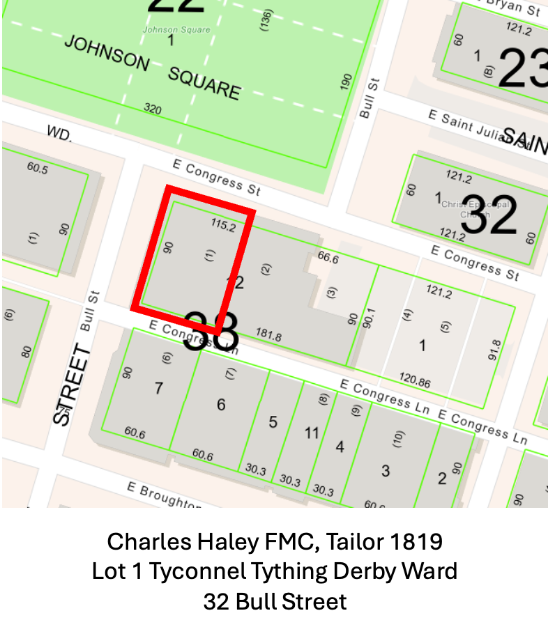 Charles Haley, Tailor